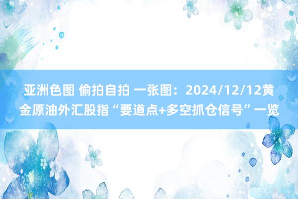 亚洲色图 偷拍自拍 一张图：2024/12/12黄金原油外汇股指“要道点+多空抓仓信号”一览