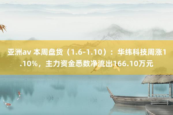 亚洲av 本周盘货（1.6-1.10）：华纬科技周涨1.10%，主力资金悉数净流出166.10万元